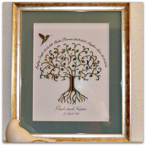 Family Tree Personalised Art 