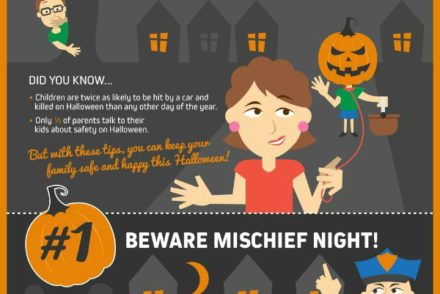 8 Tips for kids saftey at Halloween